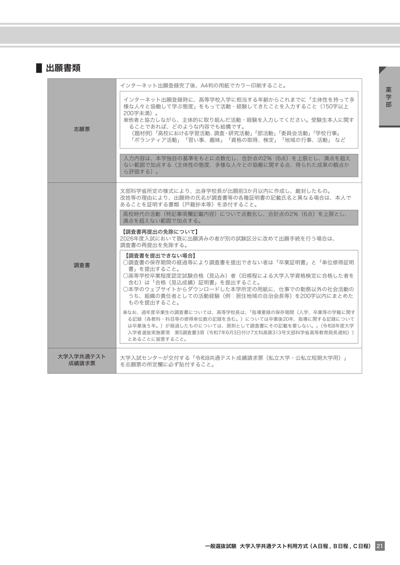 Page 21