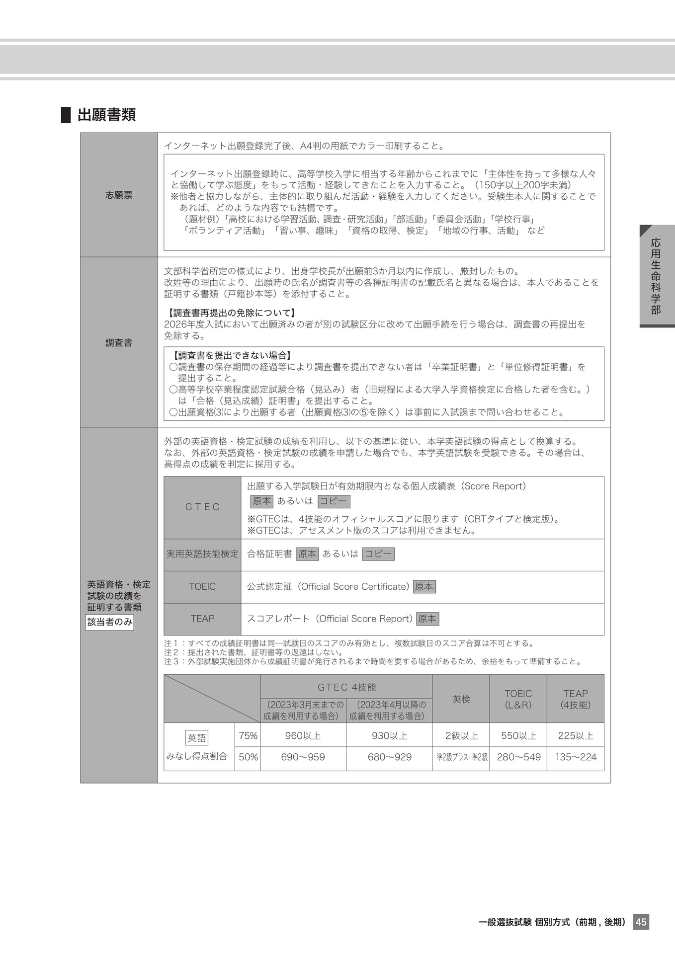 Page 45