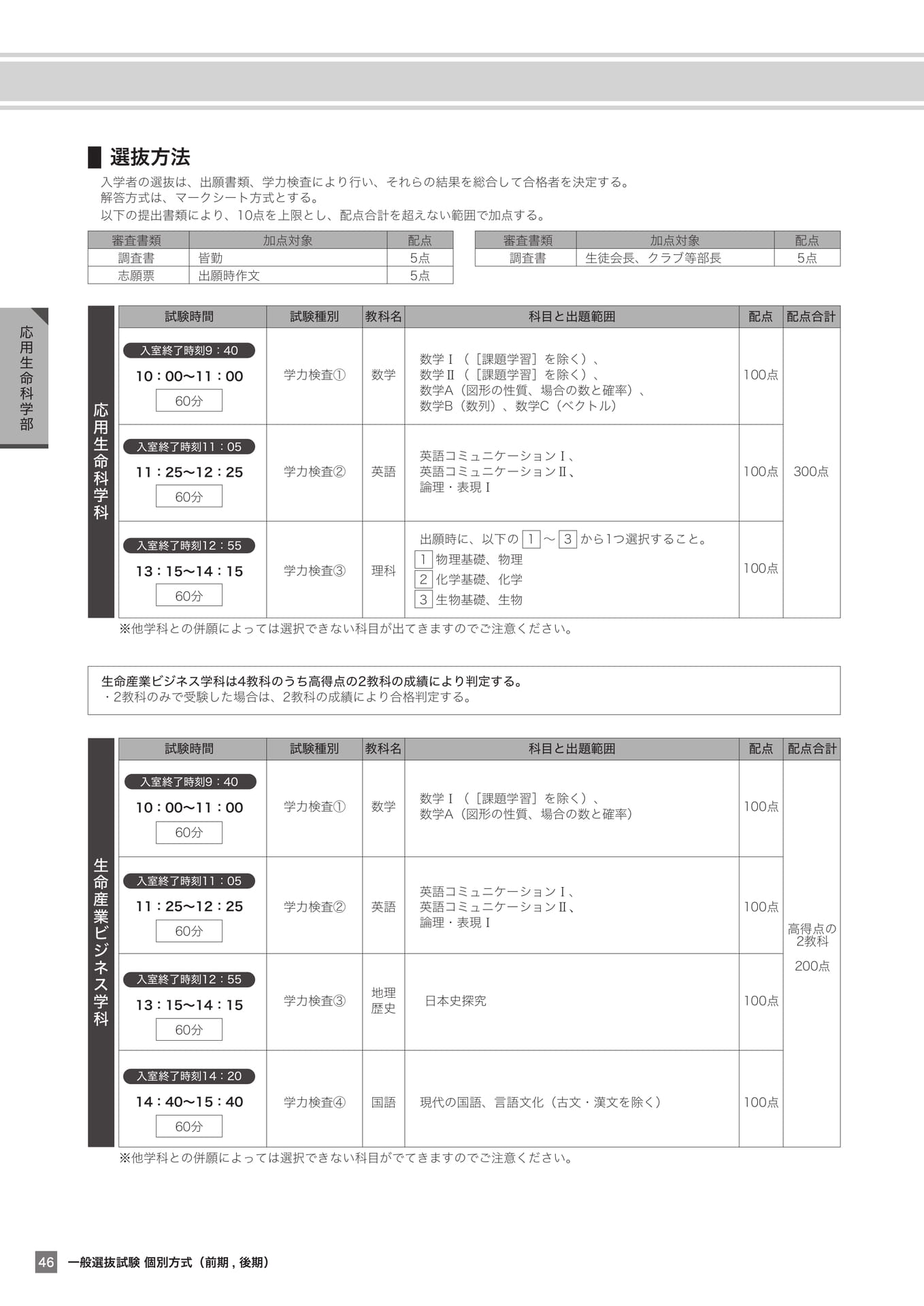 Page 46