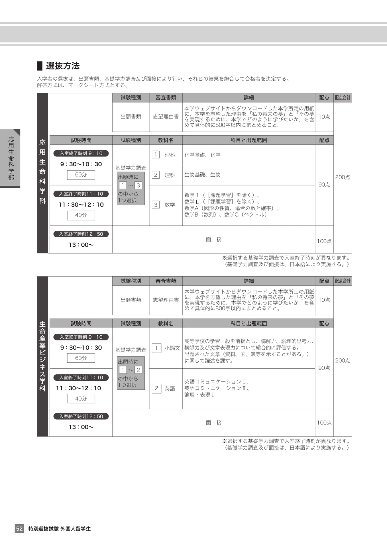Page 52
