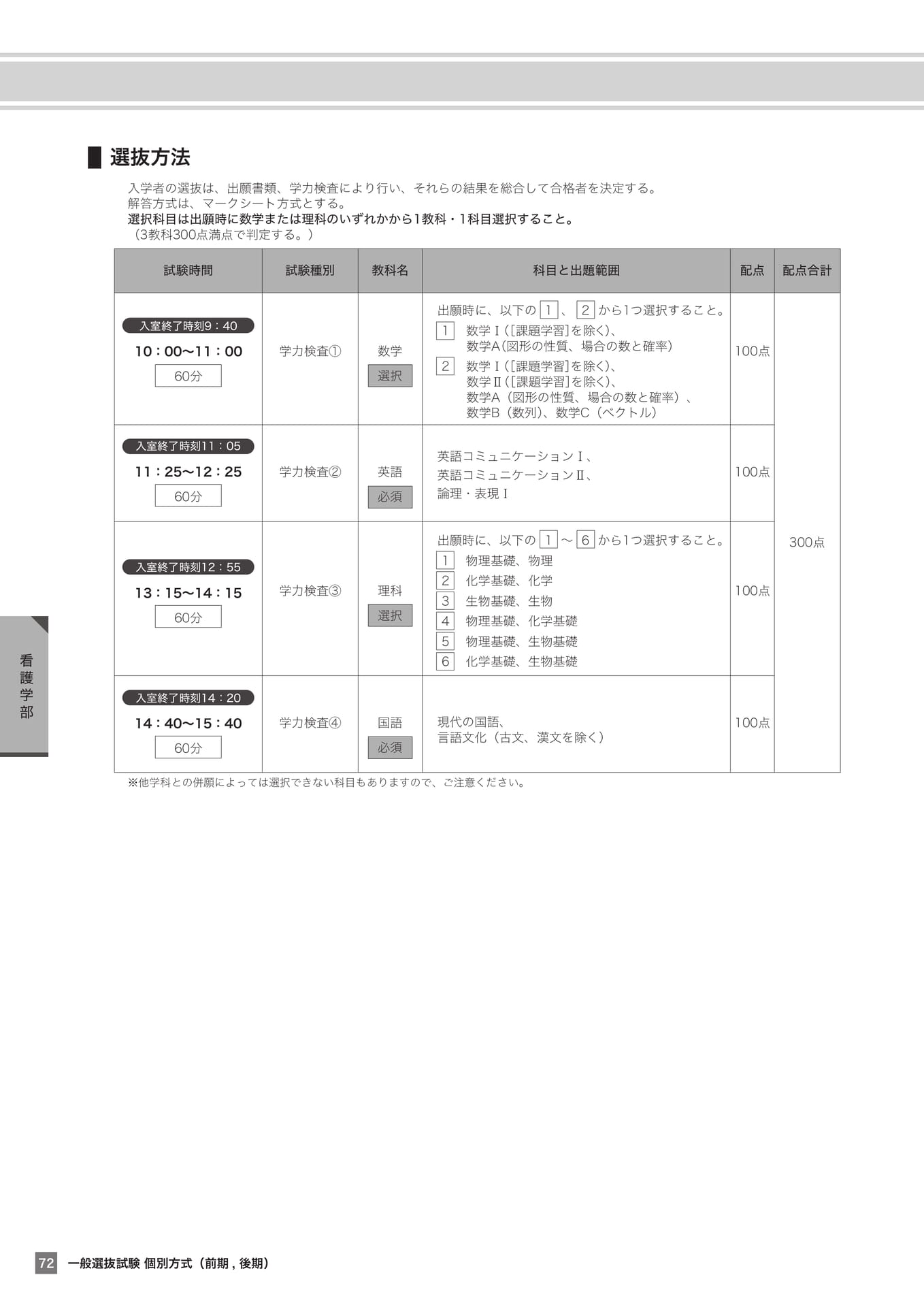 Page 72
